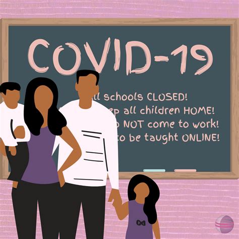 Coronavirus School Closures–What Now? – Feminist Campus