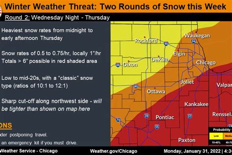 ‘What about those crazy forecast maps with 20”+ of snow!?’ Forecasts uncertain as major winter ...