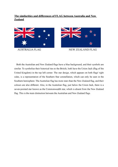 The similarities and differences of FLAG between Australia and New ...