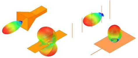 An Introduction to Common Antenna Designs