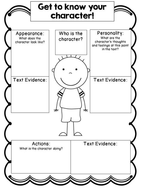 Editable Character Study Graphic Organizers {CC Aligned} | Graphic ...