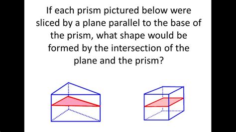 Prisms and Cross Sections - YouTube