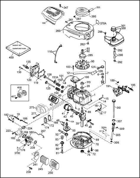 Toro 22 Inch Recycler Lawn Mower Parts | The Garden