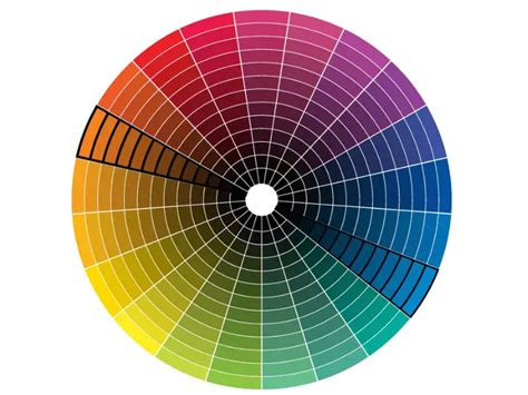 What is the Opposite of Brown on the Color Wheel?