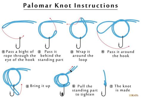 Palomar Knot | 101Knots | Palomar knot, Knots, Snell knot