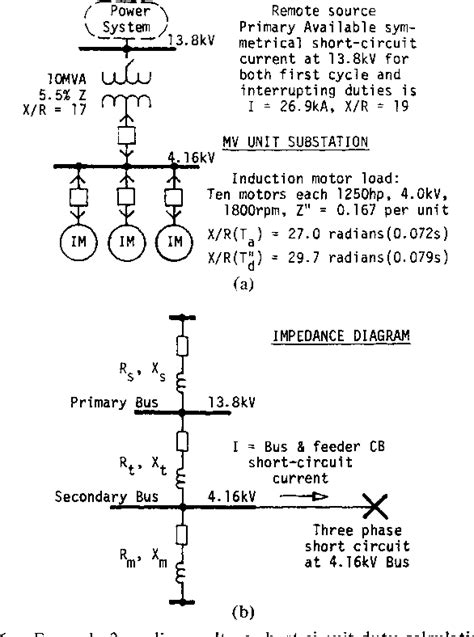 Calculating Short-Circuit Currents with Contributions from Induction ...