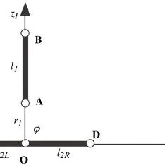 (PDF) Capacitance evaluation on perpendicular plate capacitors by means of finite element analysis