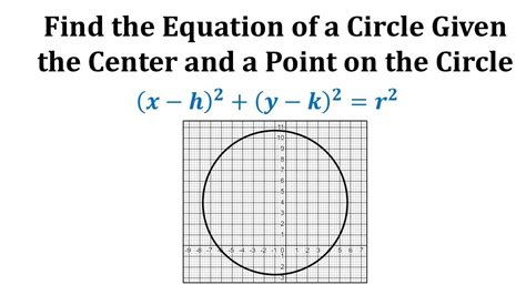 Write The Standard Form Of The Equation Of The Circle With The Given Center And Radius ...