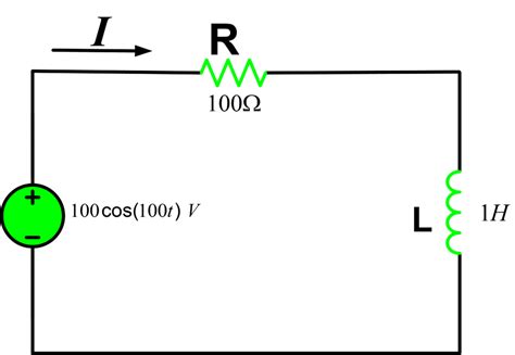 Average Power Formula | Instantaneous Power Formula | Electrical Academia