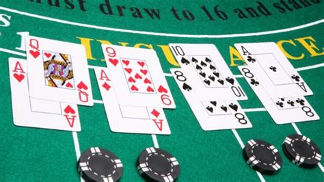 Ultimate Guide to Blackjack Odds and Probabilities - Game Rules