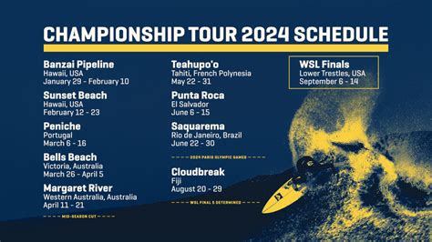 Breaking News: WSL Releases 2024 Championship Tour Surfing Schedule ...