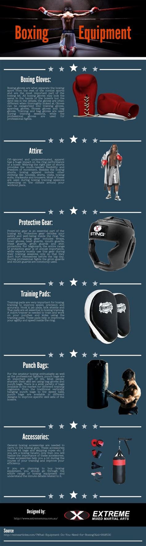 Boxing Equipment | Boxing equipment, Fight training, Training motivation pictures