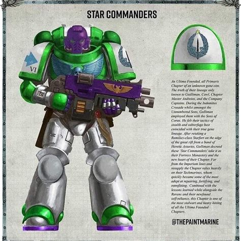 Pin by Matthew Hunt on Other People's Space Marine MInis | Warhammer, Warhammer 40k, Warhammer ...