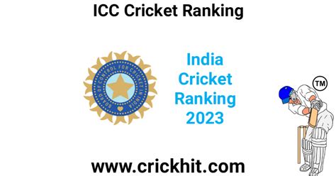 India Cricket Ranking 2023 - Crickhit