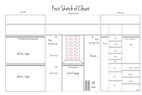 Do It Yourself Closet Plans