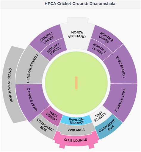 Dharamshala Cricket Stadium India Sri Lanka 1st ODI Match Ticket Booking Procedure and Information