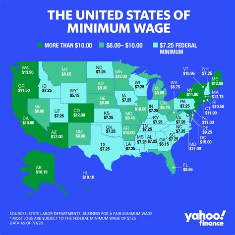 These 3 states – and Washington, D.C. – are raising their minimum wage