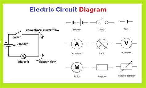 Simple Circuit Diagram Explanation