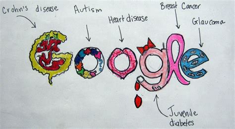 Mrs. Levine's Art Room : DOODLE 4 GOOGLE!