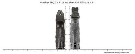 Walther PPQ 22 5" vs Walther PDP Full Size 4.5" size comparison | Handgun Hero