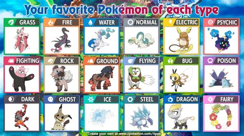 My Favourite Alola Pokemon | Geeks