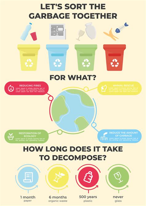 INFOGRAPHICS ABOUT GARBAGE SORTING on Behance