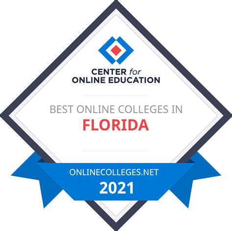 Online Colleges in Florida | 25 Best Online Schools in FL