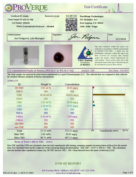 Coa-Certificate - Bodē Wellness