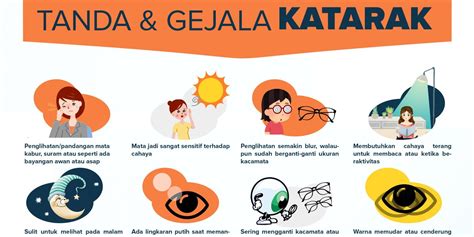 INFOGRAFIS KESEHATAN - Desain