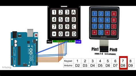 4x4 Keypad with Arduino Tutorial - YouTube