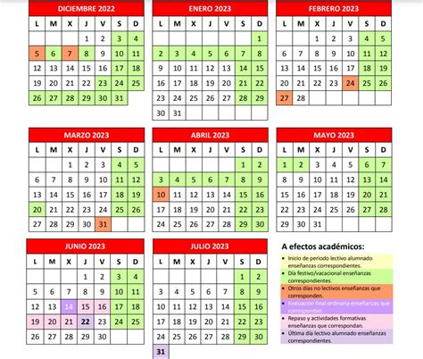 Calendario escolar Madrid 2023: cuándo empiezan las vacaciones de ...