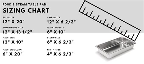 Hotel Pan Sizes Dimensions (with Chart), 52% OFF