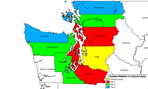 King County Share of Puget Sound Regional Population