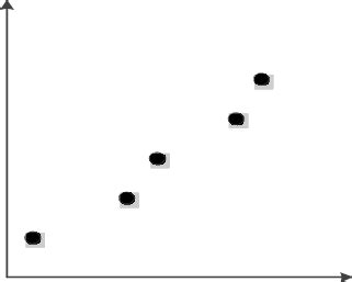 Vertical direction model | Download Scientific Diagram