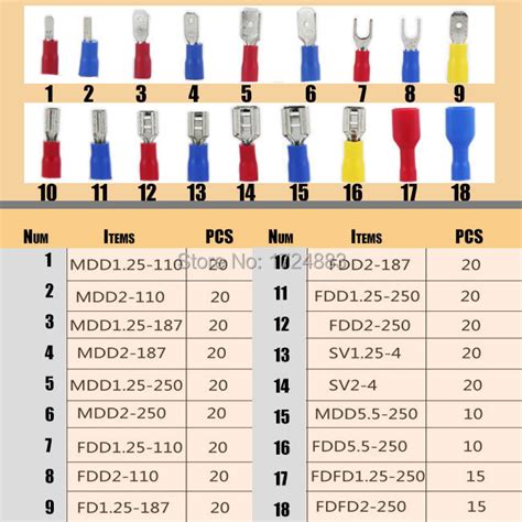 Different Kinds Of Electrical Crimps : 100PCs Connecting Cable w/crimp, Bare Connector [JST Type ...