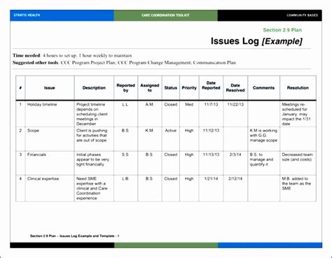 6 Excel Priority List Template - Excel Templates - Excel Templates