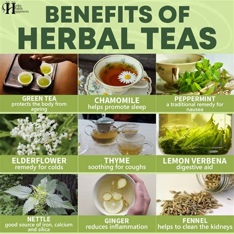 Benefits of Herbal Teas - Herbs Health & Happiness