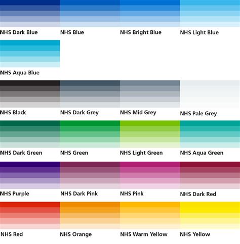 Inhaler Colors Chart Nhs : Supplemental Materials For Sputum Microbiome ...