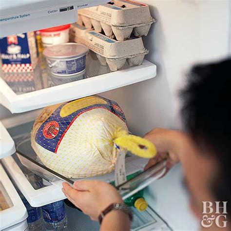 How to Defrost a Turkey In Time for the Feast | Better Homes & Gardens