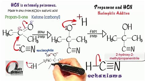 Explaining The Nucleophilic Addition Of Hydrogen Cyanide To Carbonyl 7AF