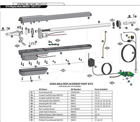 Mighty Mule FM350 Gate Opener Parts / Mighty Mule FM350 Replacement Parts