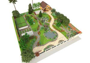 Dessiner un plan de jardin