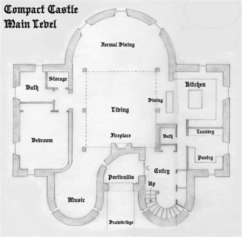 CastleMagic Castle Plans