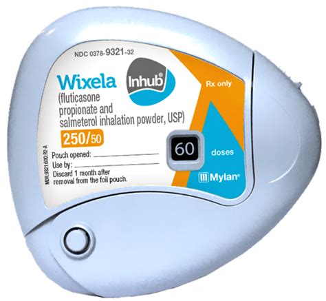 Fluticasone Propionate/Salmeterol - Wixela Inhub - Asthma & Allergy Foundation of America