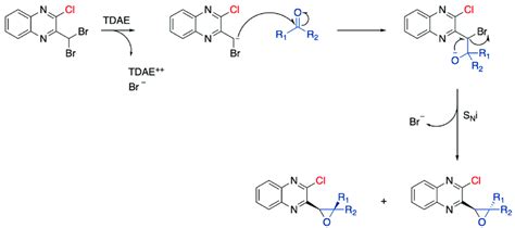 Mechanism of epoxide formation via TDAE reaction. | Download Scientific ...