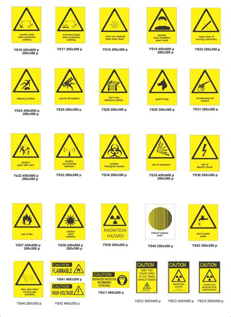 Caution Signs - Jobpark Safety