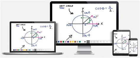 Whiteboard Online