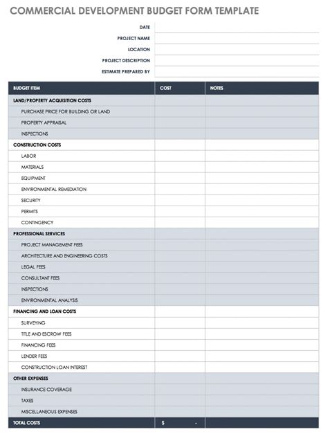 Development Budget Template Excel