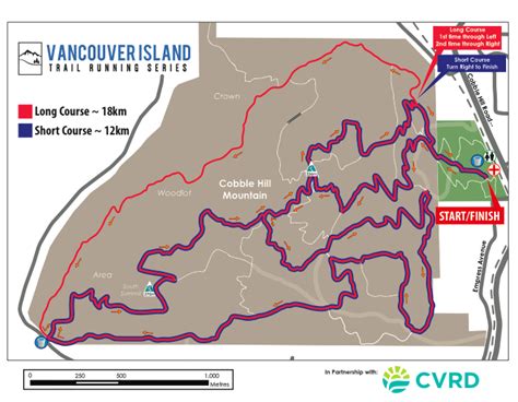 Cobble Hill – Cobble Hill Mountain – Vancouver Island Trail Series