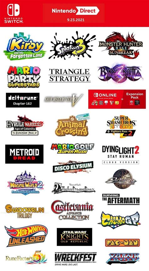 Nintendo Infographic Shows Every Game Featured In September's Direct | Nintendo Life